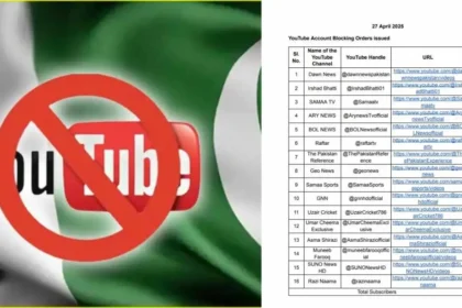 India Bans Pakistani Youtube Channels After Pahalgam Attack